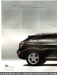 Image result for Tungsten 2010 RX