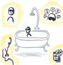 Jetzt die vektorgrafik die archimedes herunterladen. Die Insel In Der Badewanne Chartflipper De