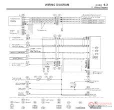 Maybe you would like to learn more about one of these? Subaru Tis Workshop Manuals Wiring Diagrams 1995 2006 Auto Repair Manual Forum Heavy Equipment Forums Download Repair Workshop Manual