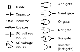 electronic symbol wikipedia