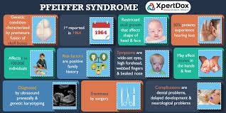 Pfeiffer Syndrome Is A Genetic Disorder Characterized By The Premature Fusion Of Certain Skull Bones Craniosynostosis T Syndrome Genetic Disorders Premature