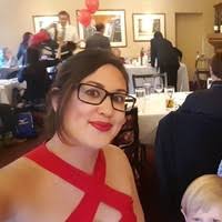 10+ "Nicole Scheer" profiles