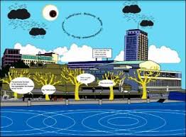 Bildergebnis für Nils Norman