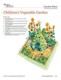 Enjoy lots of healthy, homegrown vegetables and herbs with this plan. Bhg Children S Vegetable Garden Garden Plants Vegetable Vegetable Garden Plant List
