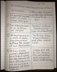 Teach The Declaration Of Independence The Fun Way Teaching Us History Teaching History Social Studies Middle School