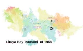 What is the largest tsunami wave ever recorded? Lituya Bay Tsunami Of 1958 By Jodie Ingrum