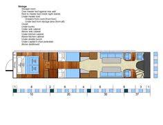 This floor plan is ideal for larger families who need extra sleeping space. 5th Wheel Camper Floor Plans 2018 Skoolie Floor Plan Skoolie Rv Sample Floor Plans School Bus Conversion Rv Pinterest