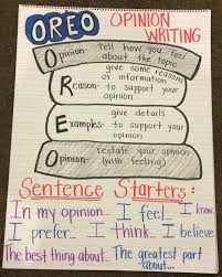 36 Awesome Anchor Charts For Teaching Writing Gallery
