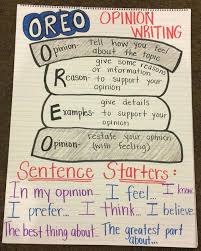 36 awesome anchor charts for teaching writing gallery