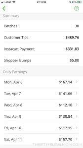 Instacart Shopper Review: Made Over $1,550/Mo. Working Part Time - Thrifty  Frugal Mom