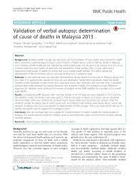Current status, key success factors list of table table 1: Pdf Validation Of Verbal Autopsy Determination Of Cause Of Deaths In Malaysia 2013