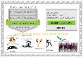 Code Syair About Facebook