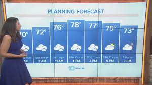 Average salary for best block regional sales in tampa: How Cold Does It Get In Tampa In January Wtsp Com