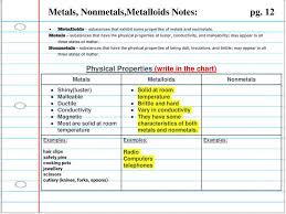 Physical Properties Of Matter Ppt Download