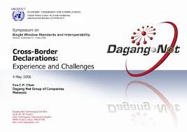 If you need further assistance contact cs@enta.net or call 0333 101 0600. Cross Border Declarations Experience And Challenges Ppt Download