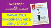 Kacang hijau memang cukup mudah kita peroleh di pasaran. Kawal Atur Kandungan Air Youtube