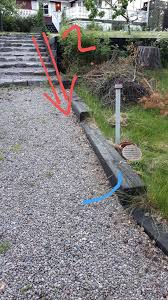 Image result for site:byggahus.se sluten-tank