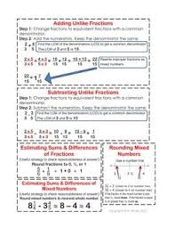 Product Math Cheat Sheet Fifth Grade Math 5th Grade Math