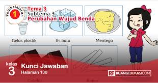 Kunci Jawaban Tema 3 Kelas 3 Halaman 130 Buku Tematik Kurikulum 2013 Buku Buku Pelajaran Kurikulum