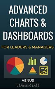 Advanced Charts Dashboards For Leaders Managers Your