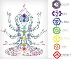 Buddhistische Symbole Und Ihre Bedeutung Ideen Fur Ihr Nachstes Tattoo In 2020 Buddhist Symbols Buddhist Symbol Tattoos Buddhism Symbols