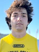 Counting Down The Irish