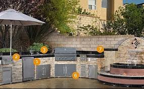 outdoor kitchen appliances for north
