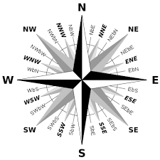 Points Of The Compass Wikiwand 300+ vectors, stock photos & psd files. points of the compass wikiwand