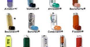 Asthma Attack Without An Inhaler 9 Steps That Could Save Your Life Asthma Inhaler Asthma Attacks Asthma