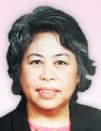 Contributions to the tribute of Rebecca Dalupan