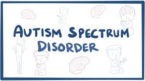 There is often nothing about how people with asd look that sets them apart from other people, but people with asd may communicate, interact, behave, and learn in ways that are different from most other people. Behavior Management Of Children With Autism Spectrum Disorder