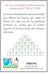 La actividad comienza con un bloque de ejercicios en los que se identifica el factor común en un conjunto de sumandos, se continúa extrayendo el factor común y mostrando la factorización de sumandos, este bloque está pensado para los no iniciados, se prosigue con la identificación del factor común en un polinomio y la extracción de factores. Cuaderno Con 30 Tiras De Piramides De Calculo Mental Para Trabajar En El Aula Como Tarea De Calculo Mental Estrategias De Calculo Mental Piramides Matematicas