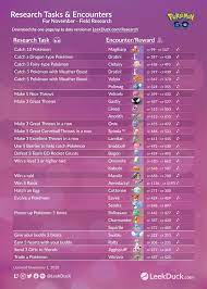 Pin By Rhonda Mccray On Pokemon Fairy Type Pokemon Magikarp Pokemon