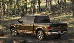 2014 Ram 1500 Mossy Oak Edition Top Speed