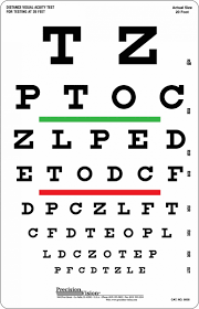 Unfollow snellen eye chart to stop getting updates on your ebay feed. Snellen Eye Chart For Visual Acuity And Color Vision Test Precision Vision
