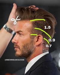couper couper trendinghairstyles trending hair styles haare manner haarschnitt haarschnitt manner