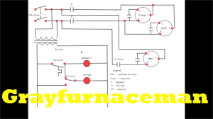 The principles guiding these troubleshooting steps are universal, even if their implementation is not. Electrical Diagram Training Gray Furnaceman Furnace Troubleshoot And Repair