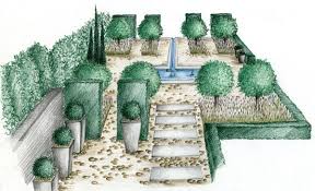 Pin On Garden Love