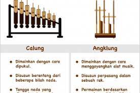 Banyak lagu daerah dari maluku ini yang memang tak asing didengar. Perbedaan Alat Musik Calung Dan Angklung