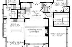Maybe you would like to learn more about one of these? Color For Bazaar 21 Trendy Floor Plan 2000 Sq Ft Dreams Into An Attractive Stunninghomedecor Com Simple 1 Story 4 Bedroom House Plans Plans Intelligent Home Designs 3d Building Island 2 Simple Nice Blueprints 176696 Landandplan
