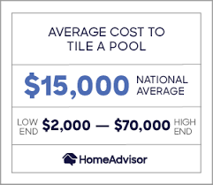 Get free tile coupon codes and free shipping codes! 2021 Cost Of Pool Tiling Cost Of Pool Tiles And Retiling Homeadvisor