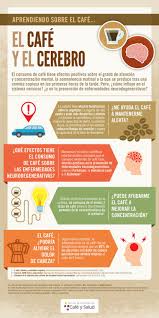 16 Datos Graficos Que Todo Amante Del Cafe Necesita Saber Salud Y Nutricion Salud Efectos Del Cafe