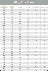 Lie it flat and measure with a ruler. Pin On Charts Info