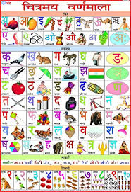 A printable chart for young learners of english showing numbers from one to a hundred with digits and words. Alphabet Hindi Chart 70 X 100 Cm Wall Chart 1 January 2016 Buy Online In Isle Of Man At Isleofman Desertcart Com Productid 225056004
