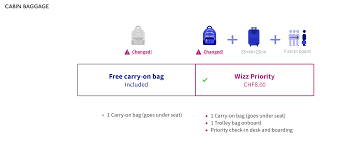 Wizz air's fleet consists entirely of planes with economy class seating. Review Wizz Air A321 Basel To Warsaw Live And Let S Fly