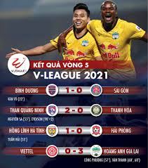 Xem thứ hạng, vị trí đá playoff lên hạng và xuống hạng. Káº¿t Quáº£ Báº£ng Xáº¿p Háº¡ng V League 2021 Hoang Anh Gia Lai Len Ä'áº§u Báº£ng Ha TÄ©nh Tháº¯ng Tráº­n Ä'áº§u
