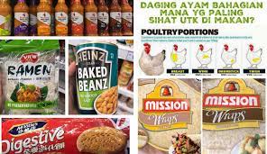 1.enak, bergizi tinggi, aman dan sehat untuk dikonsumsi (bebas pestisida kimia, pupuk kimia, dan pemutih) 2.memiliki kandungan vitamin dan mineral yang lebih. 27 Makanan Diet Yang Wajib Anda Ambil Kalau Nak Pakai Baju Saiz S Raya Ini Maskulin