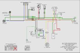Each part should be placed and connected with other parts in specific manner. Chinese Atv Wiring Schematic Motorcycle Wiring Electrical Diagram 150cc
