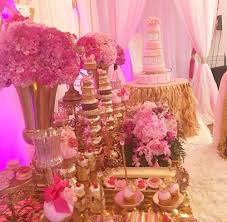 Sweet 15th Birthday Party Ideas Photo 16 Of 18 15th Birthday Decorations 15th Birthday Party Ideas 18 Birthday Party Decorations