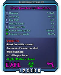 The Gear Calculator V2 For Borderlands 2 Close Quarters Dahlminator Borderlands Borderlands 2 Calculator